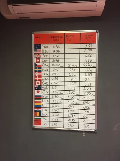 stern24 - W Polsce normalka. Zdjęcie sprzed chwili #wroclaw