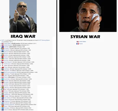 JIDF - Boże jaki żal..Obama płacze

#obama #bush
