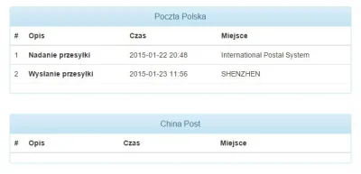 macowiec - @R4vPL znów API China Post chyba leży