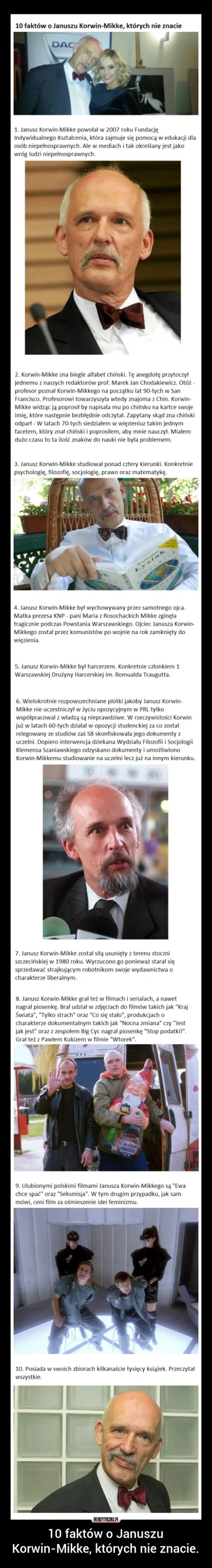 medykydem - #korwin #mikke #krul 10 faktów o krulu ;)