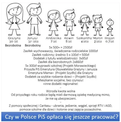 lakukaracza_ - #polityka #neuropa #4konserwy.ru #polska #dobrazmiana