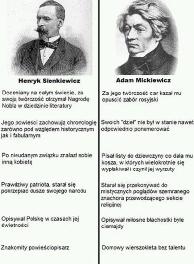 Felix_Felicis - To prawda.
#heheszki #humorobrazkowy #historia #literatura #polska
...