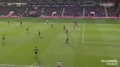 wersX - Ozil's goal vs. Bournemouth 0:1
#mecz #golgif