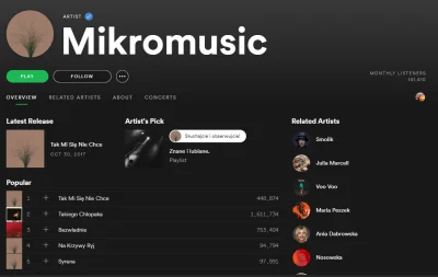 matys210 - Mirko ma swojego artystę ??( ͡° ͜ʖ ͡°)( ͡° ͜ʖ ͡°)
#spotify #muzyka #mirko...