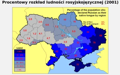 24xls - Wojna domowa i podział Ukrainy był możliwy tylko ze względu na specyficzną st...