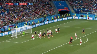matixrr - Jorgensen, Chorwacja 0 - [1] Dania
#golgif #mecz #mundial #mundial2018 #ms...
