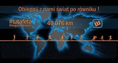 hqvkamil - Odejmujemy od 26205,27 km



Teraz kilka informacji!



W miesiącu Lipcu p...