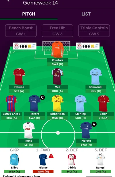 Rumbago - Oj czuje dużo punktów ( ͡° ͜ʖ ͡°)
#fpl