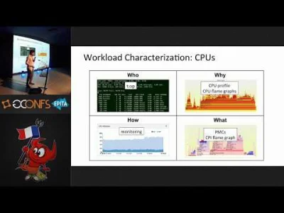 interface - Pure bliss with pure functions in #Java 
https://arnhem.luminis.eu/pure-b...