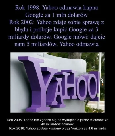 M.....k - #yahoo #przegryw