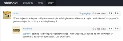 s.....t - Strimsy z kanapowego portalu komentują ruch na wypoku.. Skisłem motzno XD

...