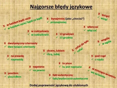 l.....u - #ciekawostki #jezykpolski #gramatyka #slownictwo
