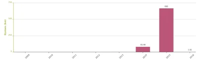 szyszynka - 14759,13 - 2,5 - 2,41 - 2,99 - 3,72 - 2,58 - 6,97 - 1,92 = 14736,04

Sz...