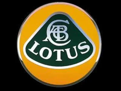 tomwolf - #nostalgia #staregry #feels #amiga #lotus