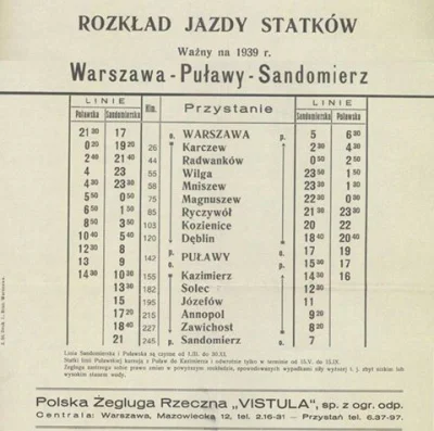M.....w - rozkład "jazdy" statków z 1939r. na trasie Warszawa-Puławy-Sandomierz 

C...