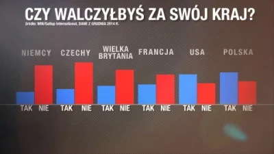 Pshemeck - Widzę mamy na świecie wielu Palikotów. Lepiej się poddać albo s--------ć. ...