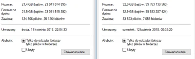 Atreyu - @xyzzy: to wrzuć na SSD. Myślałem że folder powyżej 2TB gdzie nie miałoby to...