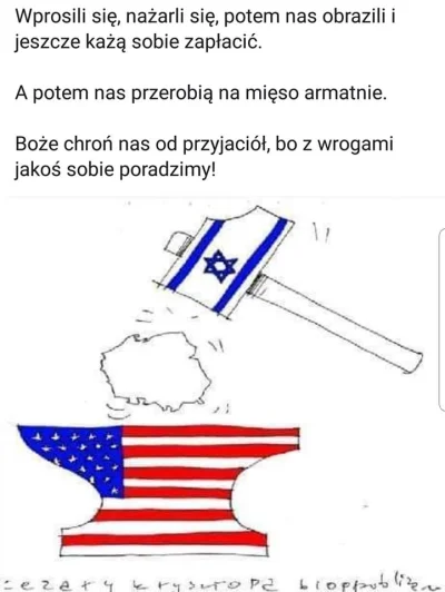 Papudrak - #usa #Izrael #polska #polityka #geopolityka