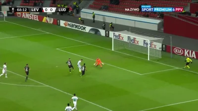nieodkryty_talent - Bayer Leverkusen 0:[1] Łudogorec Razgrad - Marcelinho
#mecz #gol...