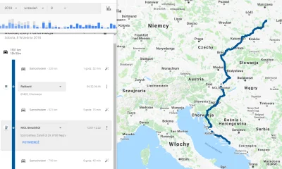 Froto - @Rabusek: Szerokości, moja najdłuższa trasa na 3 postoje. Zjedz coś po drodze...
