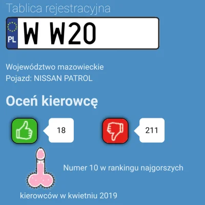 marian712 - Szafa, jesteś z siebie dumny PAJACU? Witamy serdecznie użytkowników porta...