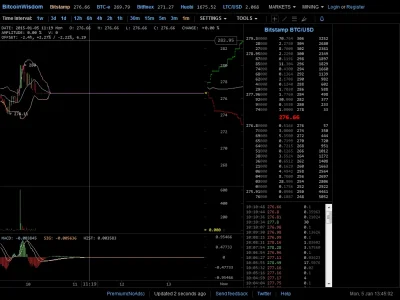 FLAC - #heheszki #bitcoin #kryptowaluty #bitstamp ( ͡° ͜ʖ ͡°)