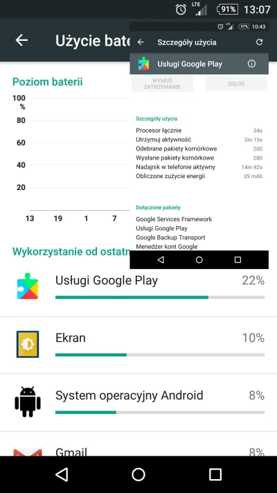 kubazet7 - Skąd się bierze takie duże zużycie baterii przez usługi Google Play i jak ...