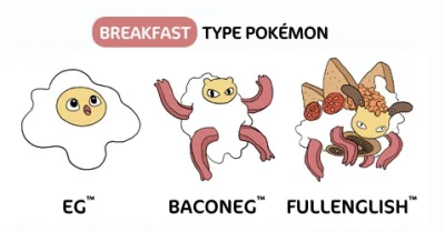 jaroty - Poranek to najlepsza pora na łapanie pokemonów śniadaniowych :3 

#pokemon...