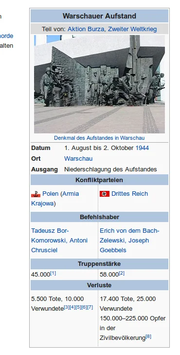 s.....8 - Według niemieckiej Wikipedii, to Polacy byli zbrodniarzami Powstania Warsza...