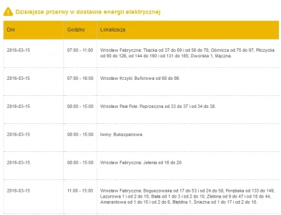 mroz3 - Planowana data wyłącz.: 2016-03-15 08:00:00
Planowana data włącz.: 2016-03-1...