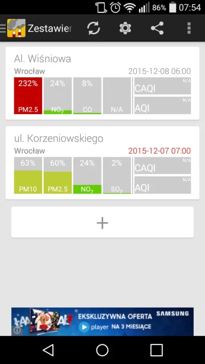 Iudex - Mirki, znowu się zaczyna. Wczoraj było 2x mniej na Wiśniowej.
#wroclaw #smogw...
