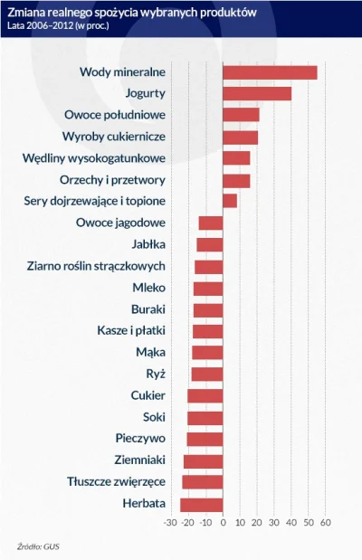 sobakan - @wykopiwniczanin: tak serio to też kupiłem raz bo był tani (✌ ﾟ ∀ ﾟ)☞ może ...