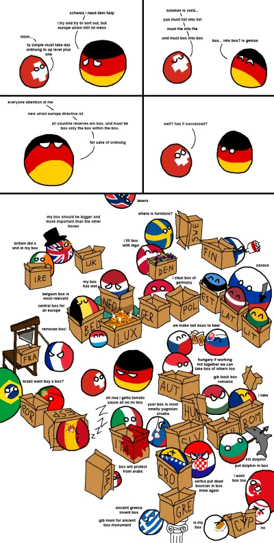 NiebieskiGroszek - #heheszki #humorobrazkowy #memy #kalkazreddita #polandball #countr...