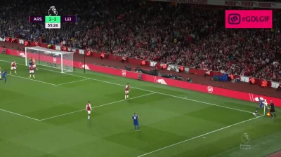 kucyk - ARS 2-[3] LEI

Vardy 56'

#golgif #golgifhd #mecz #arsenal #leicester