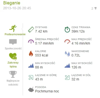 dzaps - 19881,86 - 7,42 = 19874,44



#biegajzwykopem #biegowypoludnik #sztafeta