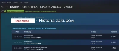 vyrne - @bezoka (jeszcze się namyśla nad resztą), @xaphan i @pimpirimpi odebrali już ...