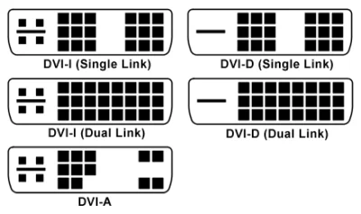 jono - @anty-fronda: Nie będzie bo nie ma przejściówek VGA-DVI-D są tylko VGA-DVI-I k...