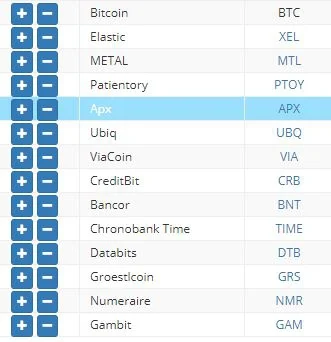 ch00dybcn - Sprzedałem GUP TRST EDG RADS GNT BAT (wyszedłem na zero) i SHIFT (zysk 23...