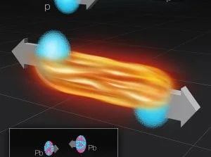 RFpNeFeFiFcL - „Ogniste smugi” coraz bardziej realne w zderzeniach jąder atomowych i ...