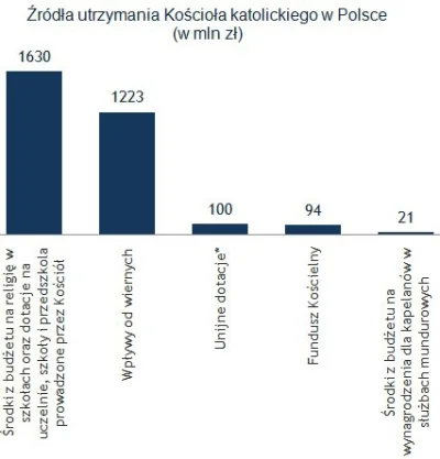 Heibonna - @teren @teren haha xD niewolnictwo te sprawy. Jeżeli sięgasz po takie argu...