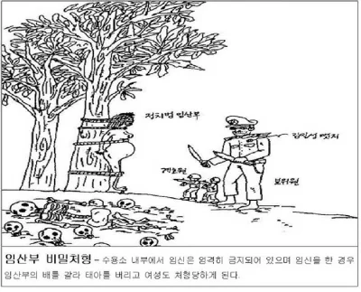 Camilli - @szymon_g: Jak Północni Koreańczycy. XXI wiek, a świat ma w dupie istnienie...
