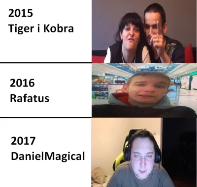 madzia-magdalena - Tak było :D
#danielmagical #rafatus #tigerbonzo #kobra