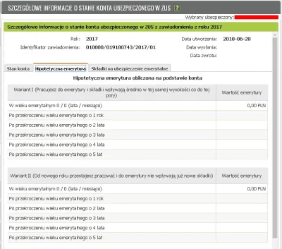 Wolnomysz - Mówią że ZUS to złodzieje i oszuści. Ja tam im wierzę...