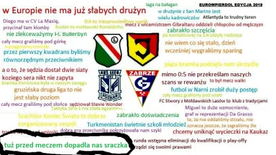 waro - I cyk - kolejny tekst do kolekcji xD
#mecz #pilkanozna #legia