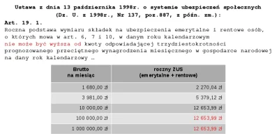 franekfm - @SirBlake: ale beka z tego kalkulatora, on w ogóle uwzględnia, że na ZUS j...