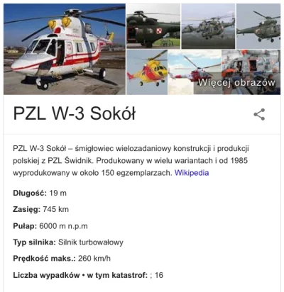 I-____-I - @troszkuschudlem: PZL W-3 Sokół, 10% wszystkich wyprodukowanych uległo wyp...