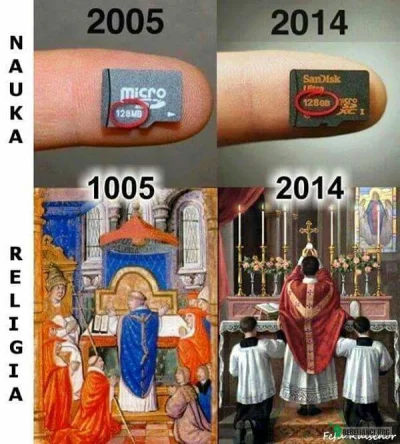 Funky666 - #religia #takaprawda #nauka #humorobrazkowy #heheszki