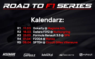 ACLeague - ROAD TO F1 SERIES - Startujemy

Śladami Roberta Kubicy...

Szybka seri...