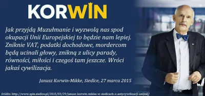 Bzdziuch - @Marian-Pazdzioch
Czy zgadzasz się z poglądami prezentowanymi na obrazku?