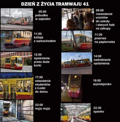 SSKW - Tak jest? #lodz #tramwaje